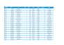 do your data clean, format and analyze with accuracy